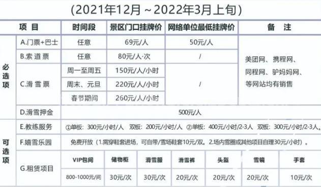 杭州附近滑雪场滑雪有哪些地方 周边滑雪场哪个好-第2张图片-国内旅游_国外旅游_门票预订_露营骑行_酒店民宿_旅游攻略_美食资讯,_车票机票购买_众乐乐旅游网